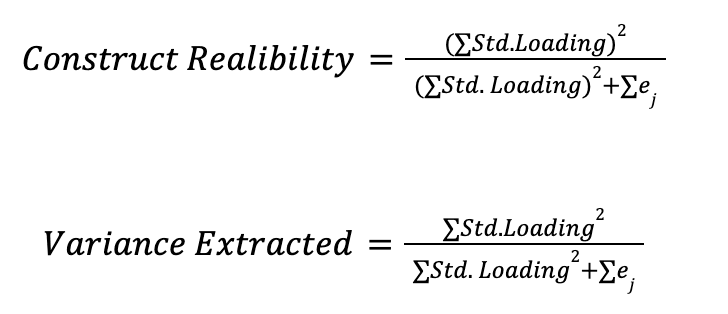 Rumus perhitungan Construct Reliability dan Variance Extracted
