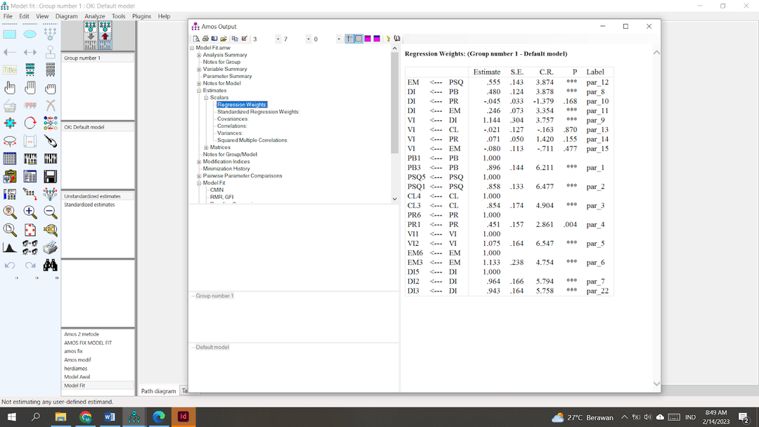Tabel Regression Weights dengan nilai C.R. dan P untuk uji hipotesis