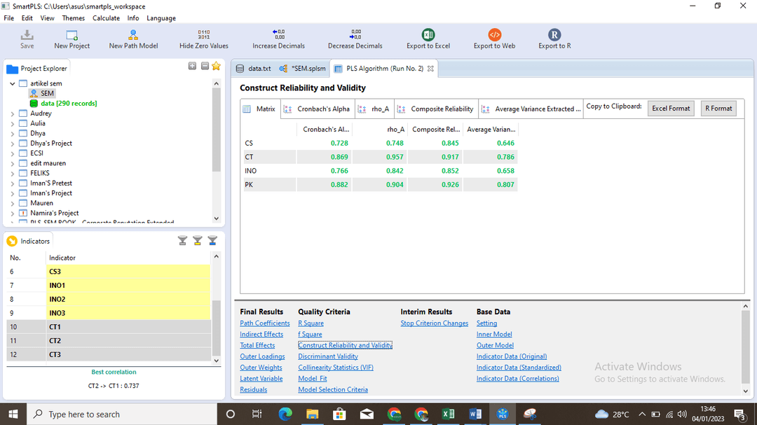 Tabel Composite Reliability, Cronbach's Alpha, dan AVE hasil PLS Algorithm