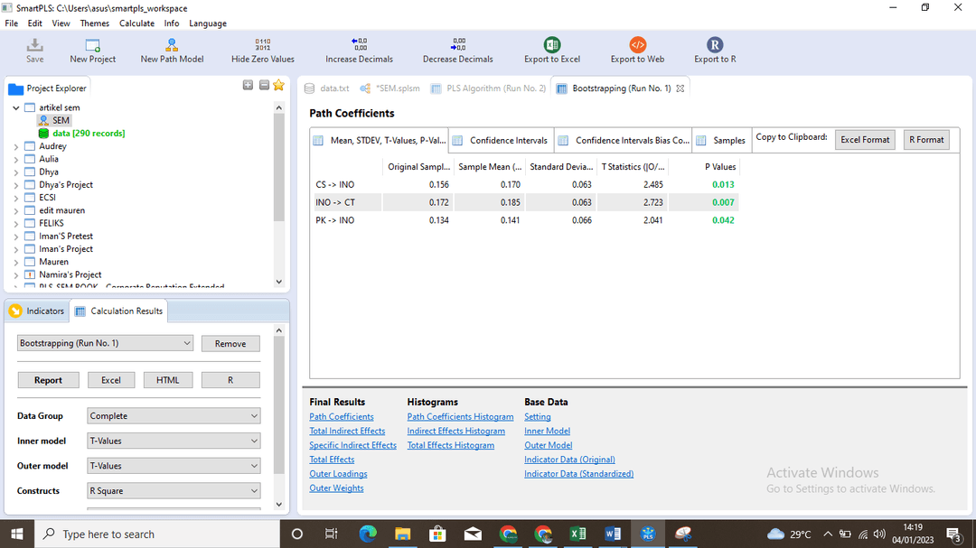 Tabel Direct Effects hasil bootstrapping SmartPLS
