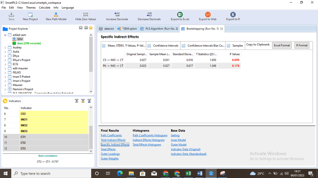 Tabel Indirect Effects hasil bootstrapping SmartPLS