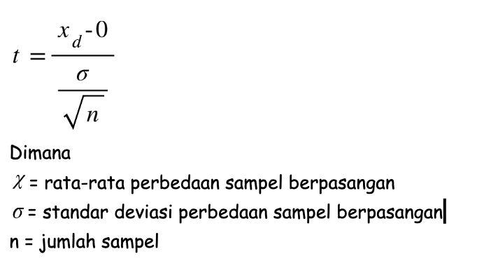 rumus uji t satu sampel