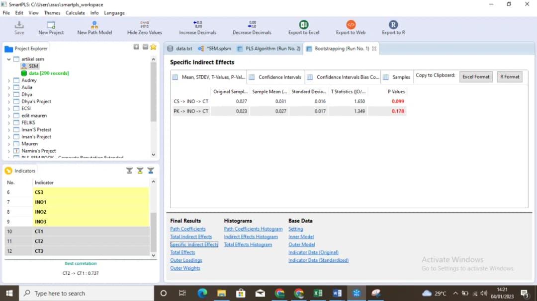 Ringkasan output hasil bootstrapping SmartPLS dengan nilai T-statistik