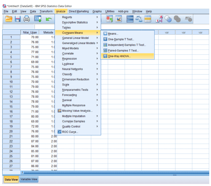 Menu Analyze - Compare Means - One Way ANOVA di SPSS