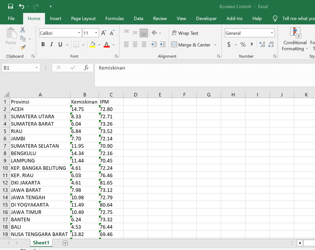 contoh data korelasi